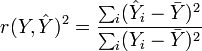 квадрат коэффициента корреляции